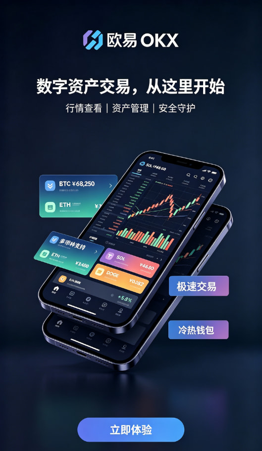 欧交易所app官网安装操作体验